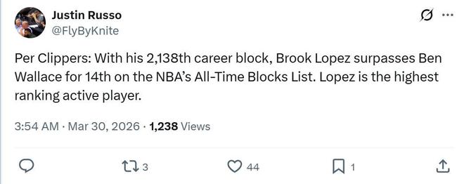 小卡破纪录快船豪取5连胜 四大喜讯助球队逆袭成