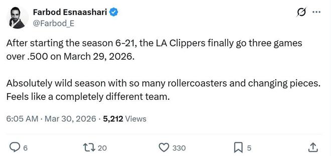 小卡破纪录快船豪取5连胜 四大喜讯助球队逆袭成